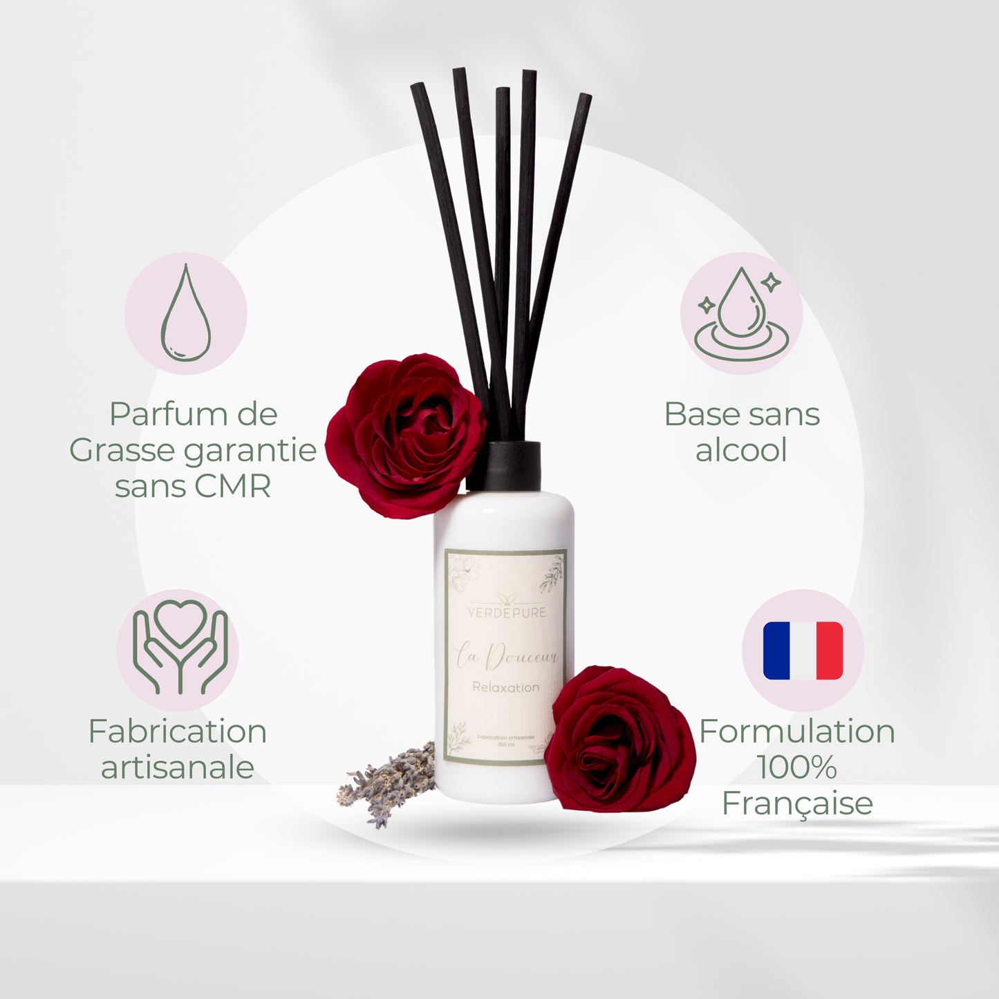 parfum maison sans alcool