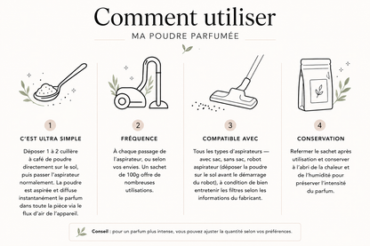 Poudre parfumée pour aspirateur – sans CMR - 100 g